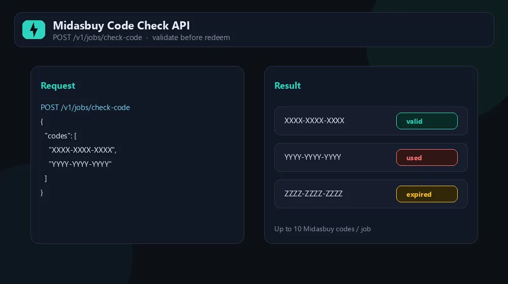 Midasbuy code check API result: valid, used, or expired PUBG UC vouchers