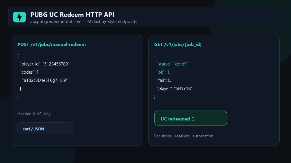 Spark UC Bot HTTP API example: a POST /v1/jobs/manual-redeem request and the job status response for PUBG UC redemption
